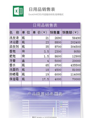 高效管理日常銷售 日用品Excel表格模板解析與應用